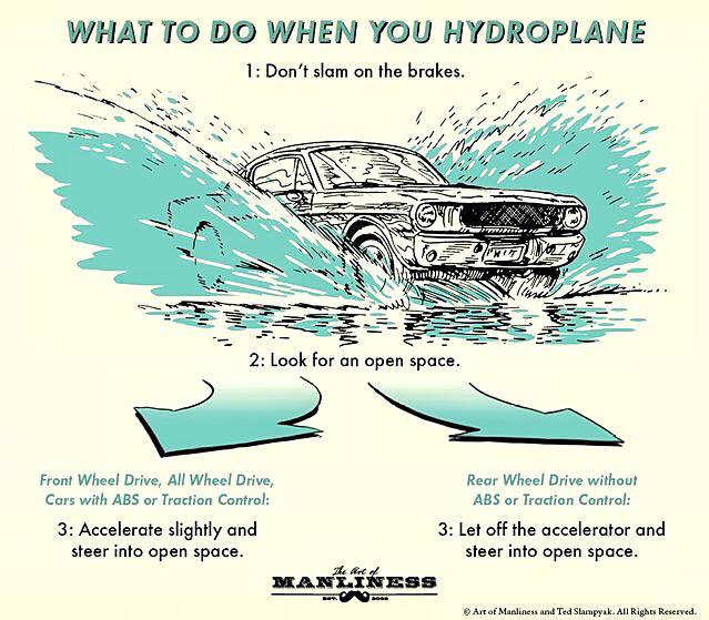 A Great Guide to Steering Car in Hydroplane r/coolguides
