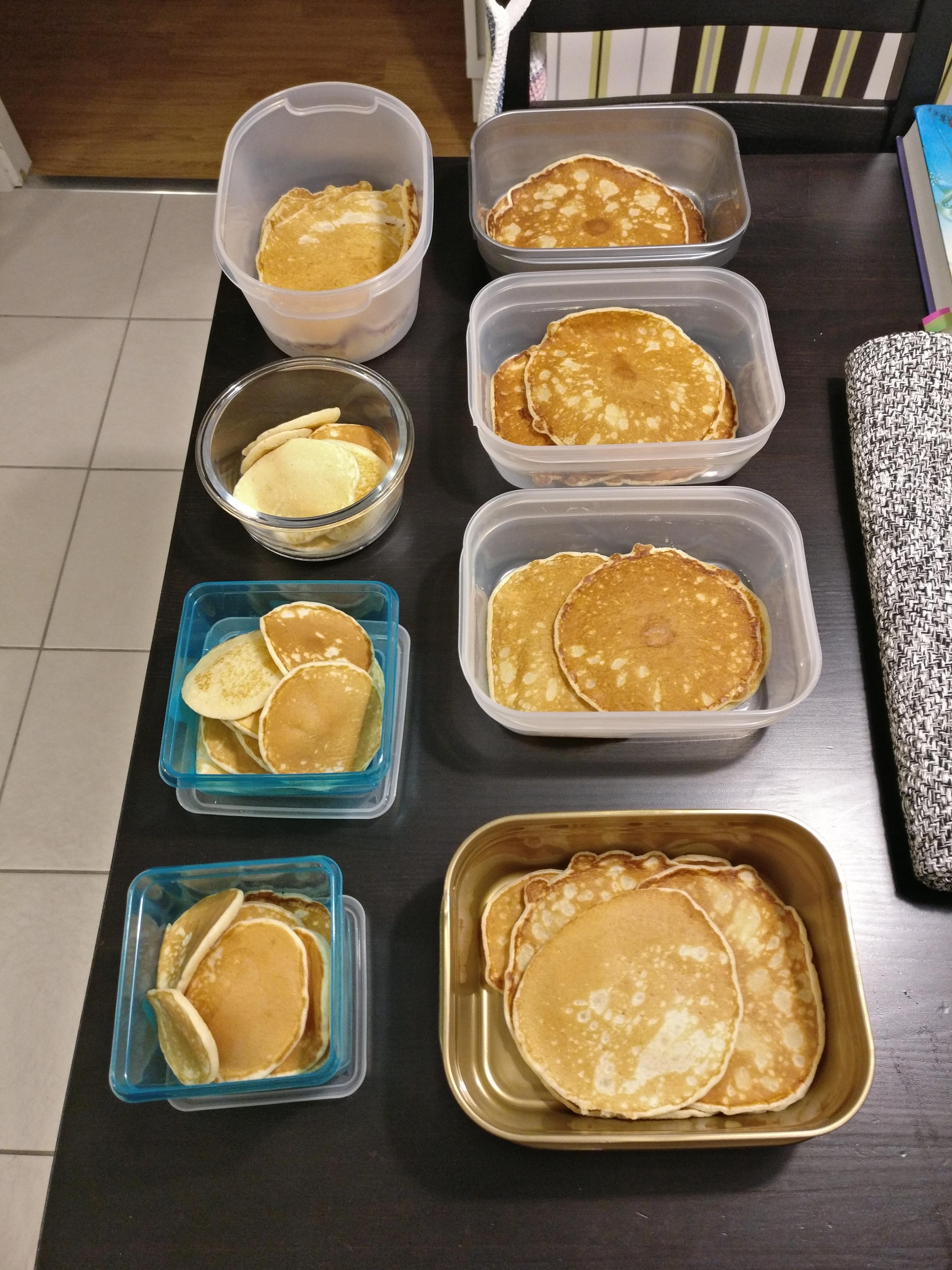 Pancakes! Lunch for five days, and also some minipancakes as snacks