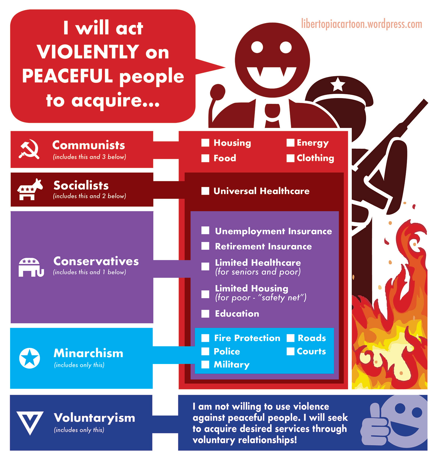 Is Force and Coercion the Only Way? r/Objectivism