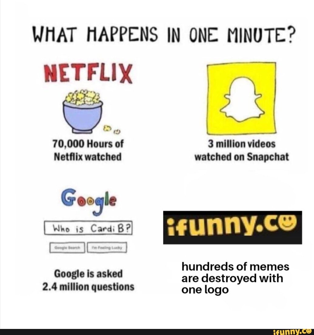 How To Watermark A Meme On Ifunny Meme Walls