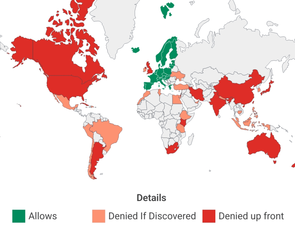 What is being allowed / denied? r/RedactedCharts
