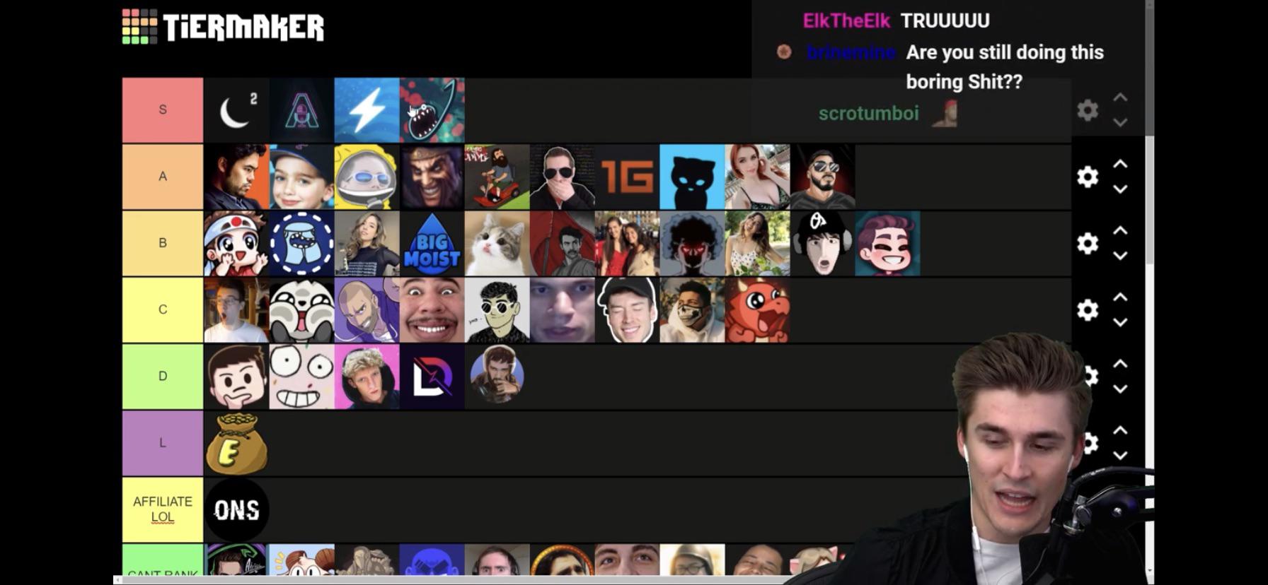 Jerma unsurprisingly ranked S tier streamer by Ludwig 🥰 r/jerma985