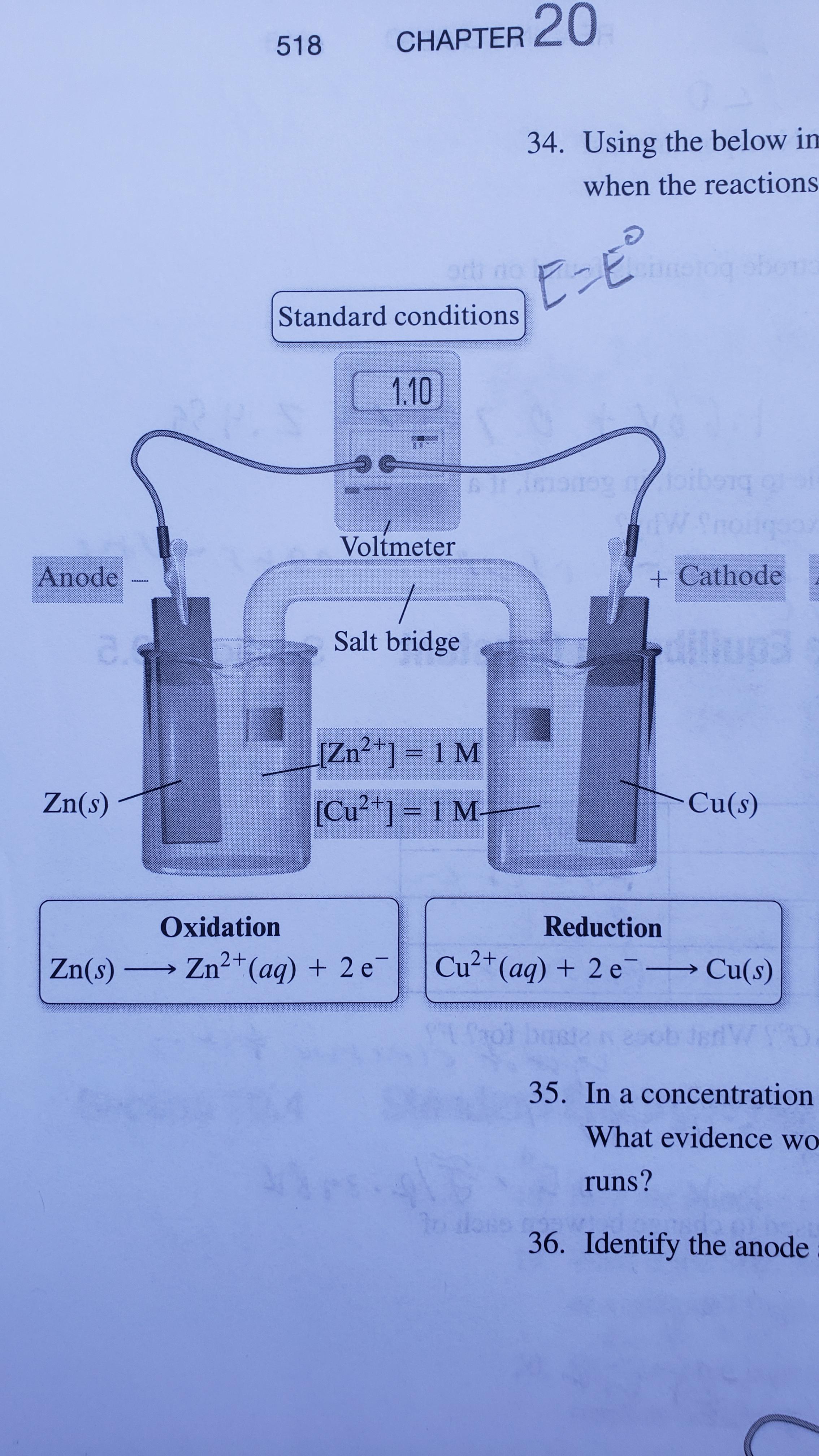 [AP Chemistry, Electrochemistry] Why is the voltage difference not zero