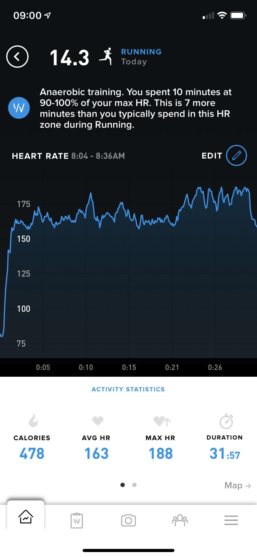 Is it healthy to have max heart rate for this length of time during a