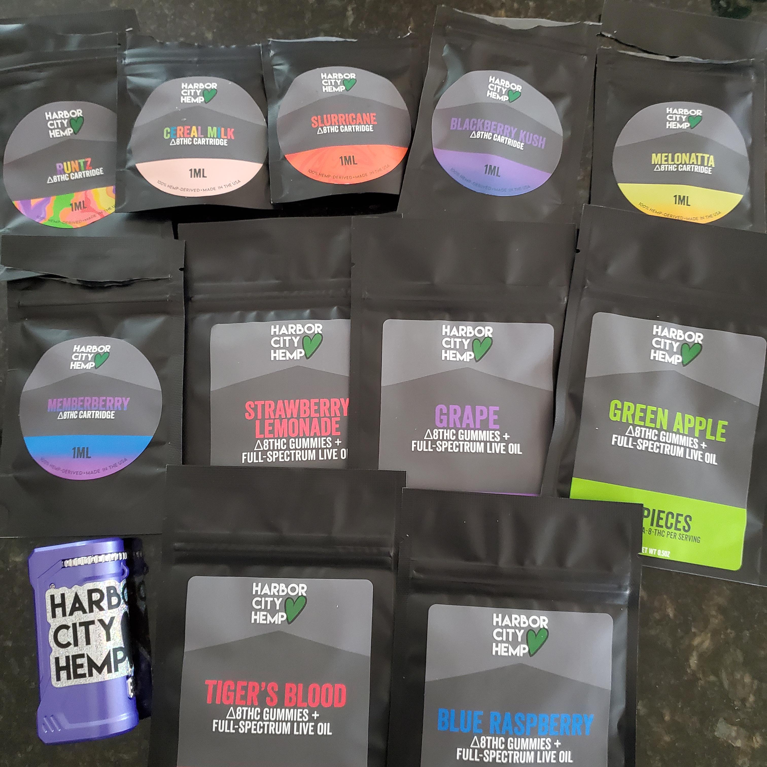 overview for FresnelAngola