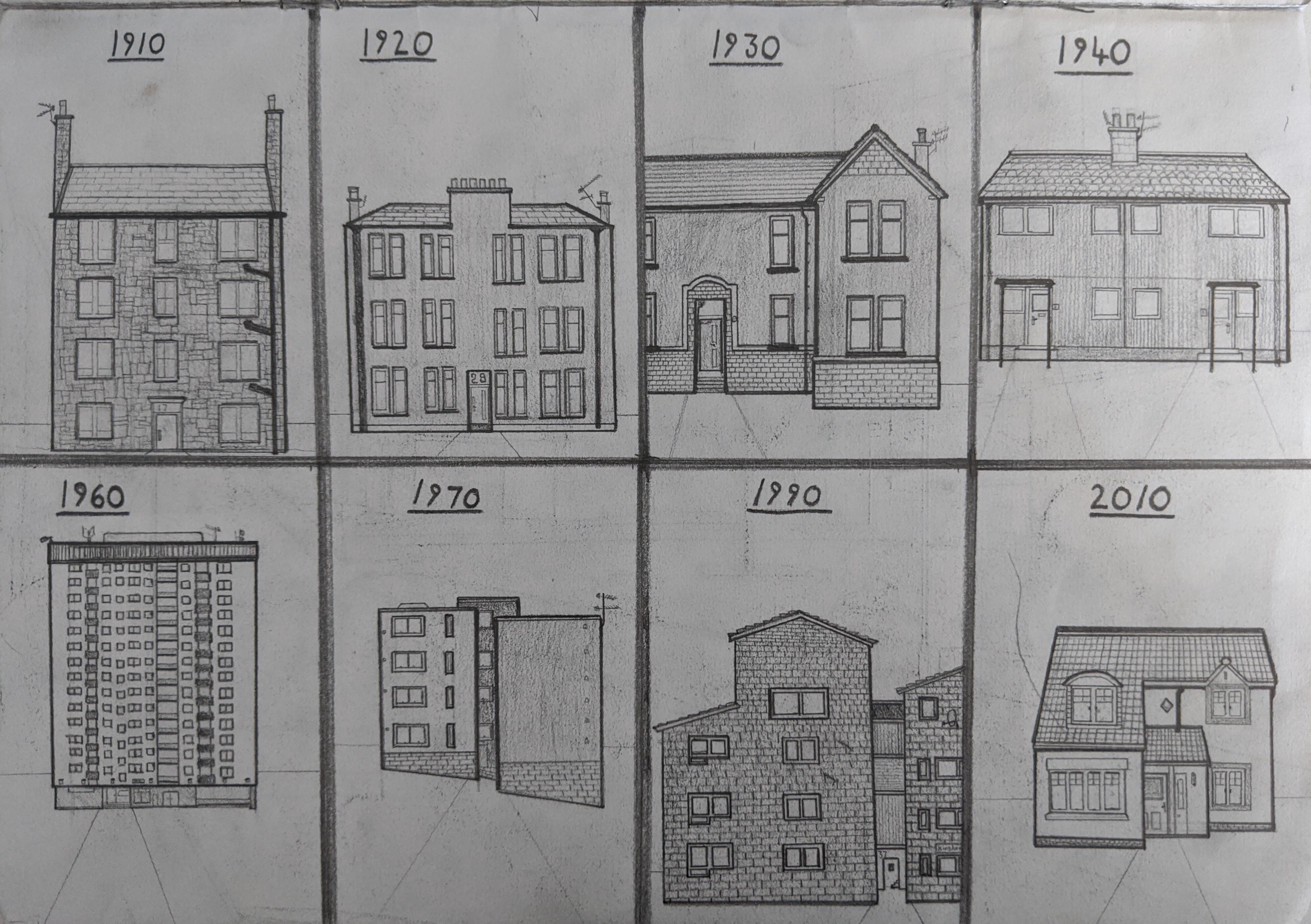 Evolution of Dundee housing r/dundee