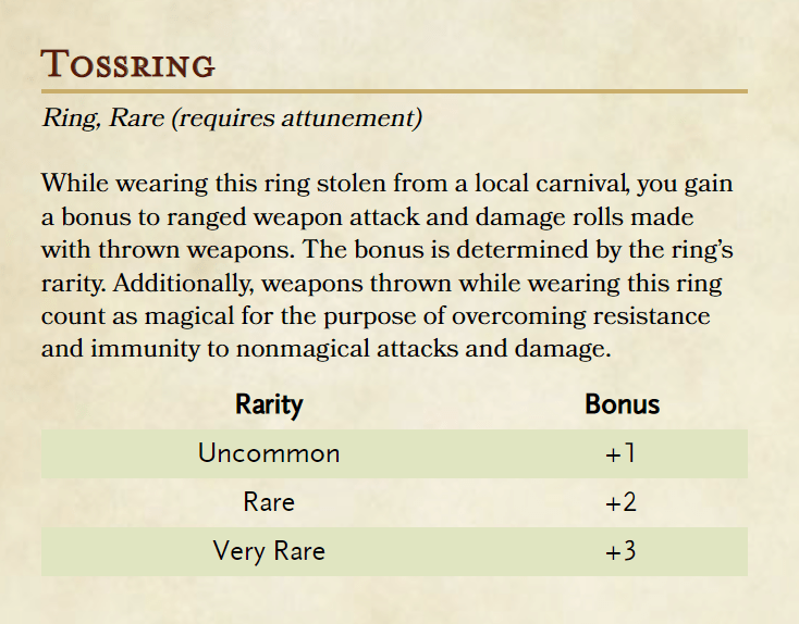 The Tossring, a magic item for Thrown Weapon Fighting style characters