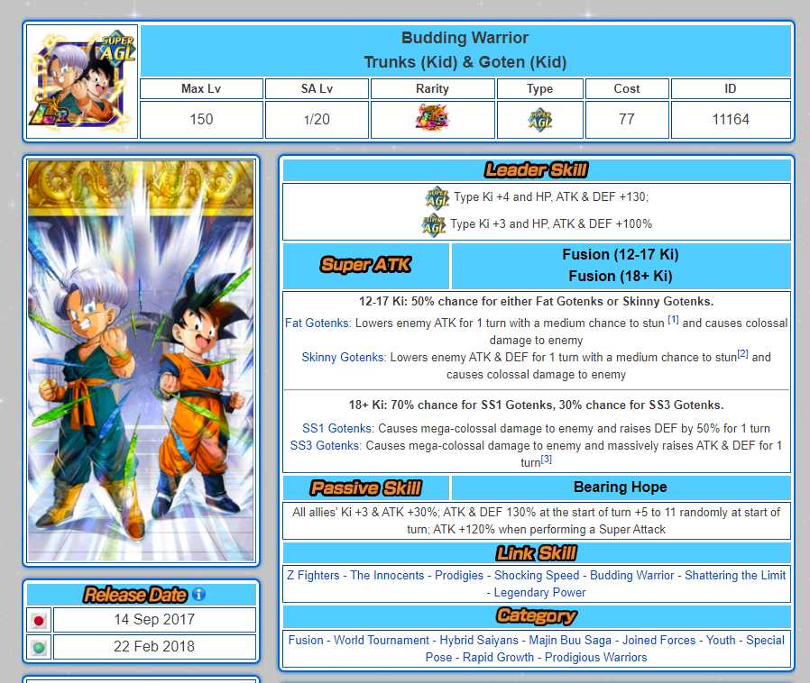 Trunks and Goten EZA concept (i made em busted on purpose) r/DBZDokkanBattle