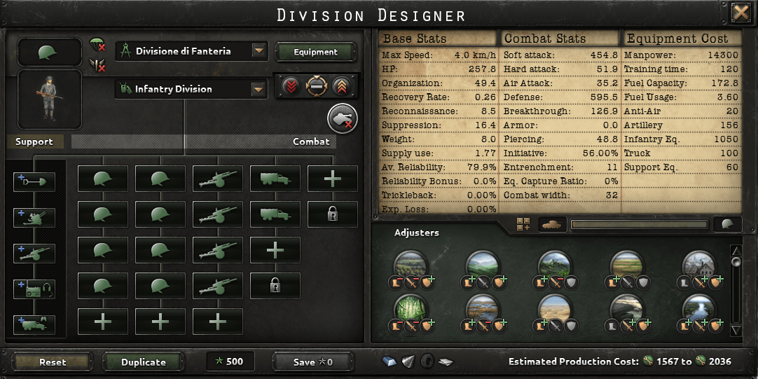 is this division okay? price and manpower is no issue i promise. and