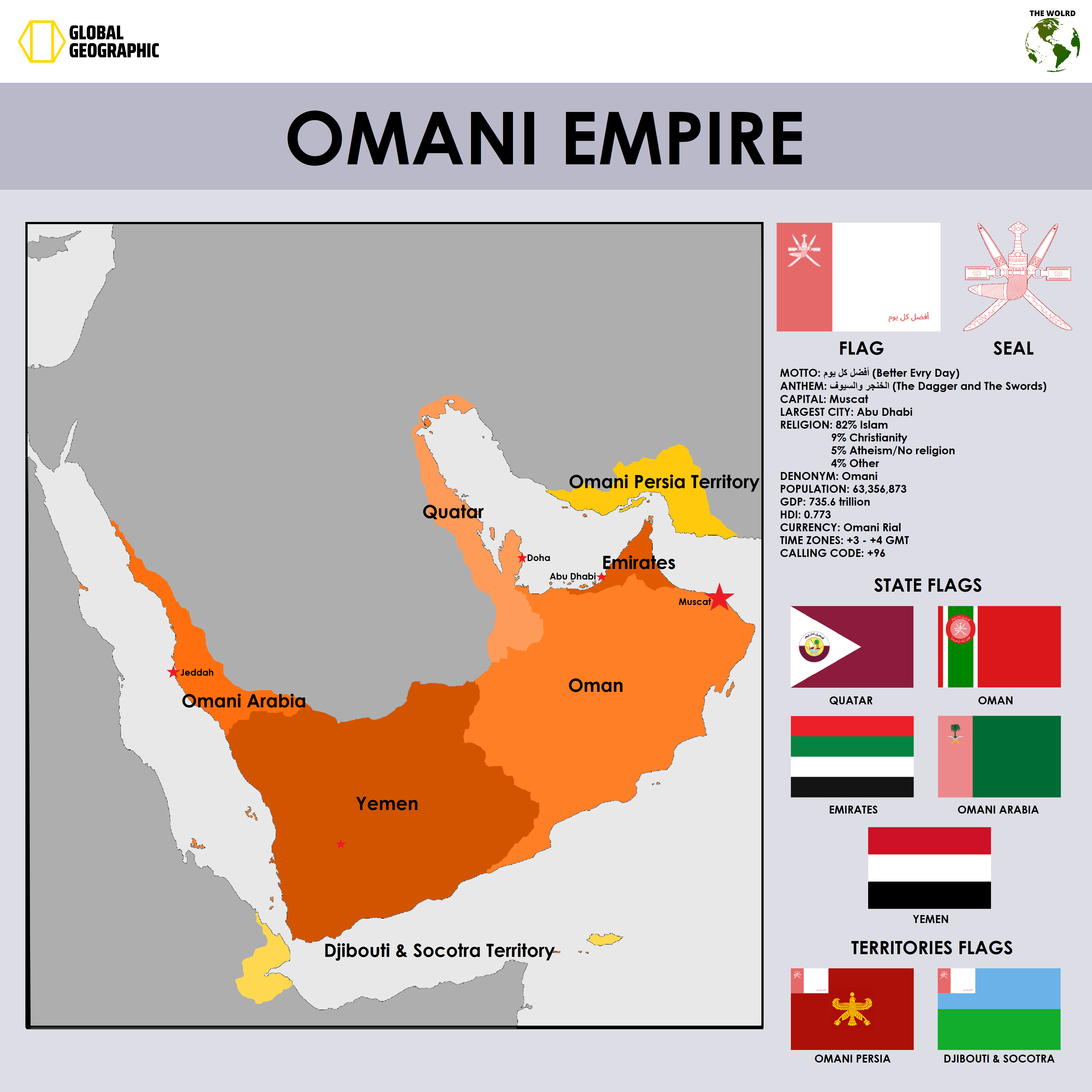Omani Empire r/imaginarymaps