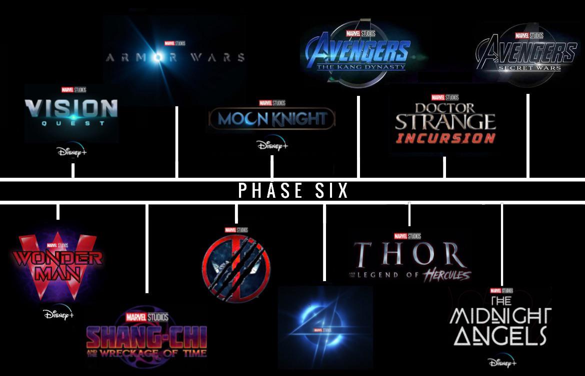 Updated Phase 6 slate MCUTheories