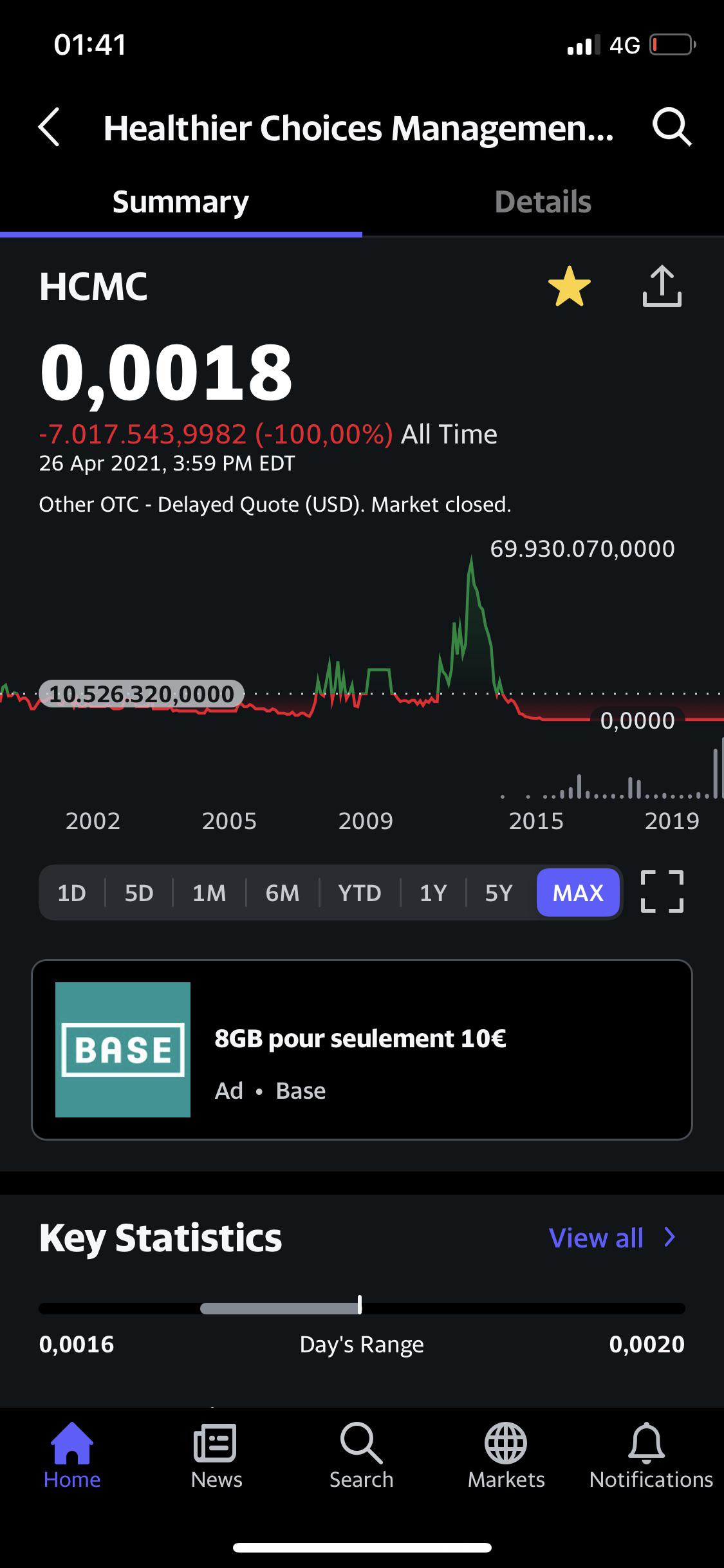 What is this? This is on yahoo finance. And also on apple stock app HCMC