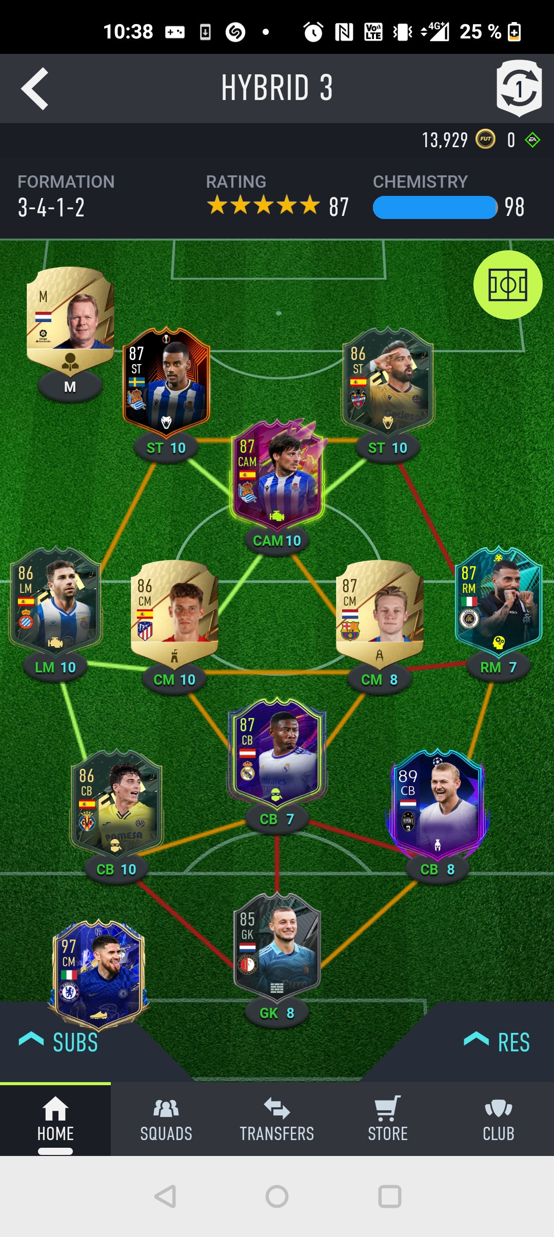 FIFA 22 BEST PREMIER LEAGUE TEAMS! FIFA 22 100K 200K 300K 500K 700K 1M