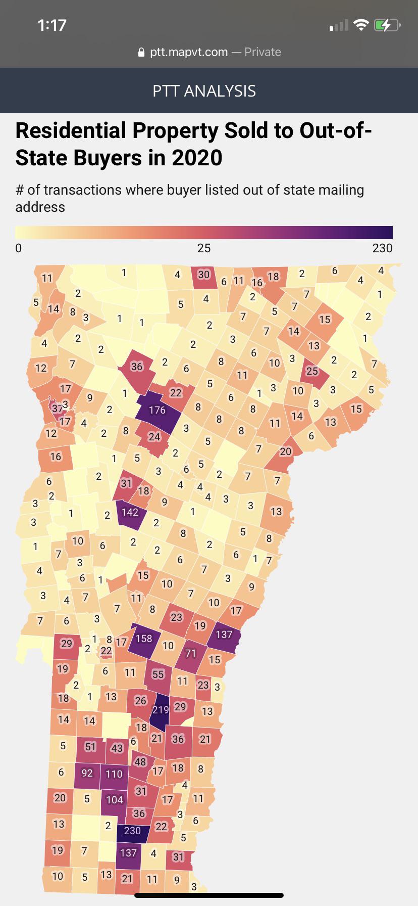Real estate sales to out of state buyers in 2020 r/vermont