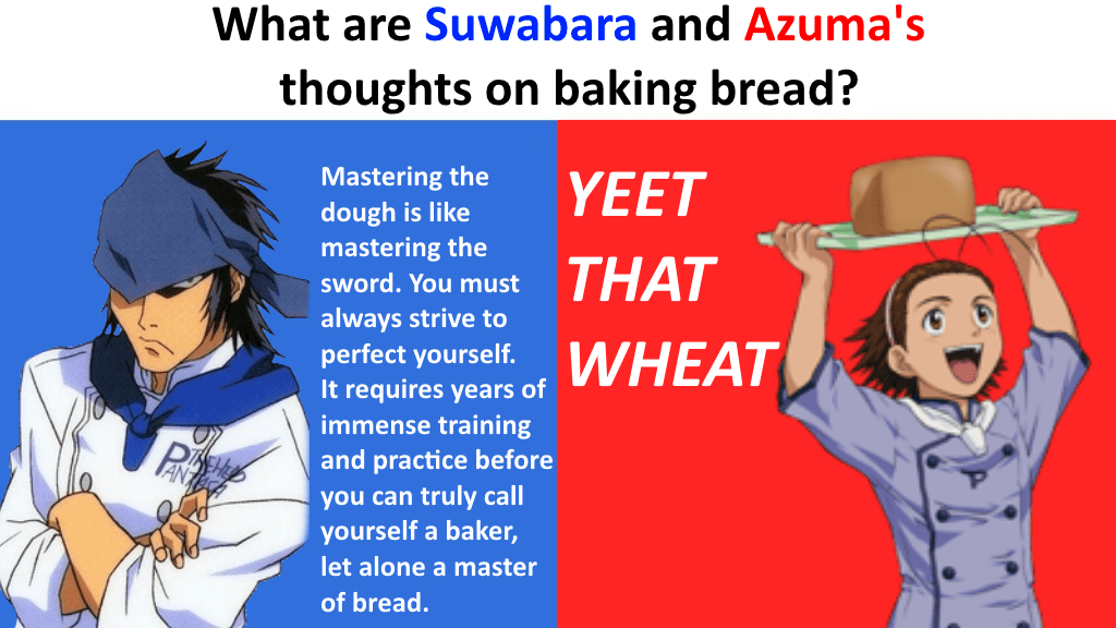 Yakitate Japan is an anime about making bread r/Animemes