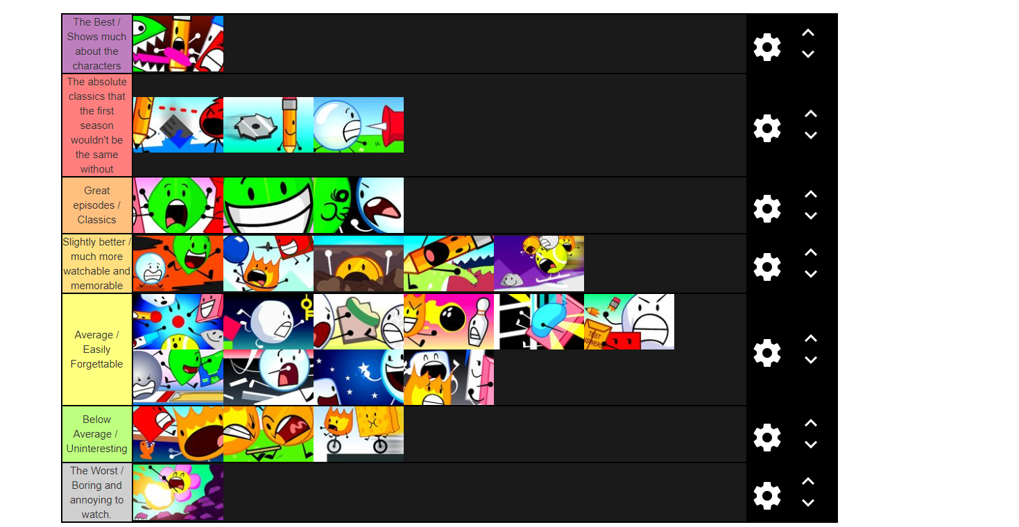 Bfdi season 1 episode tier list. Feel free to discuss your personal