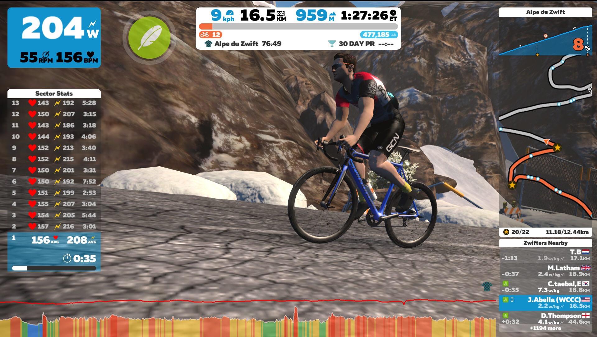 Made level 12 and went right to Alpe du Zwift. Made it, albeit slowly