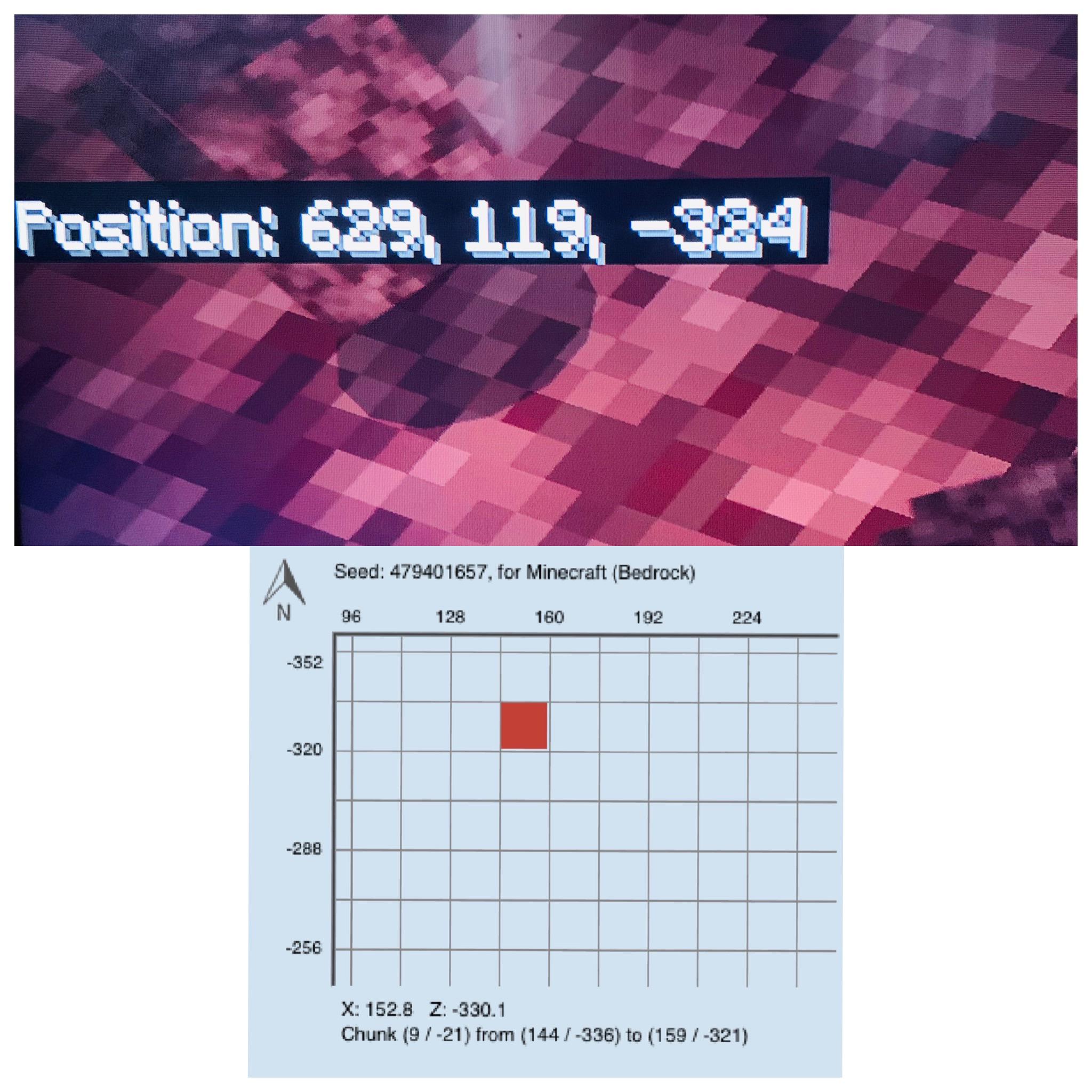 Can someone help me with the coordinates? I’m a bit confused. On my way