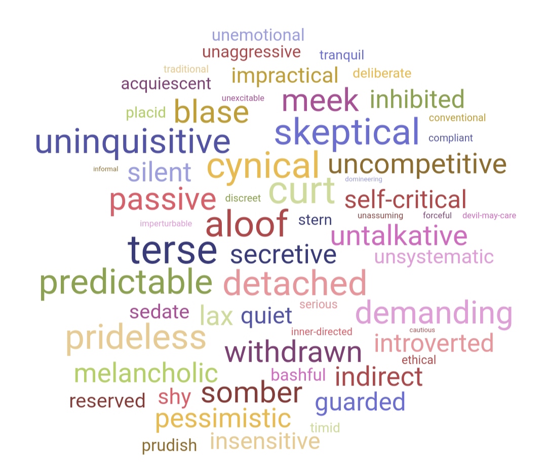 I have mixed feelings about this one. Can anyone help? r/EnneagramTypeMe