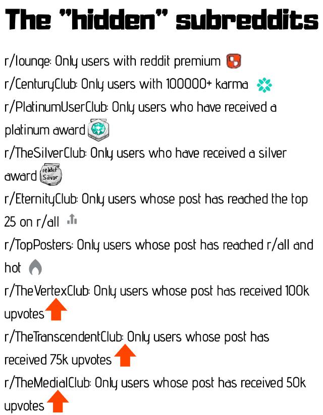 Reddit itself is a gatekeeper r/gatekeeping