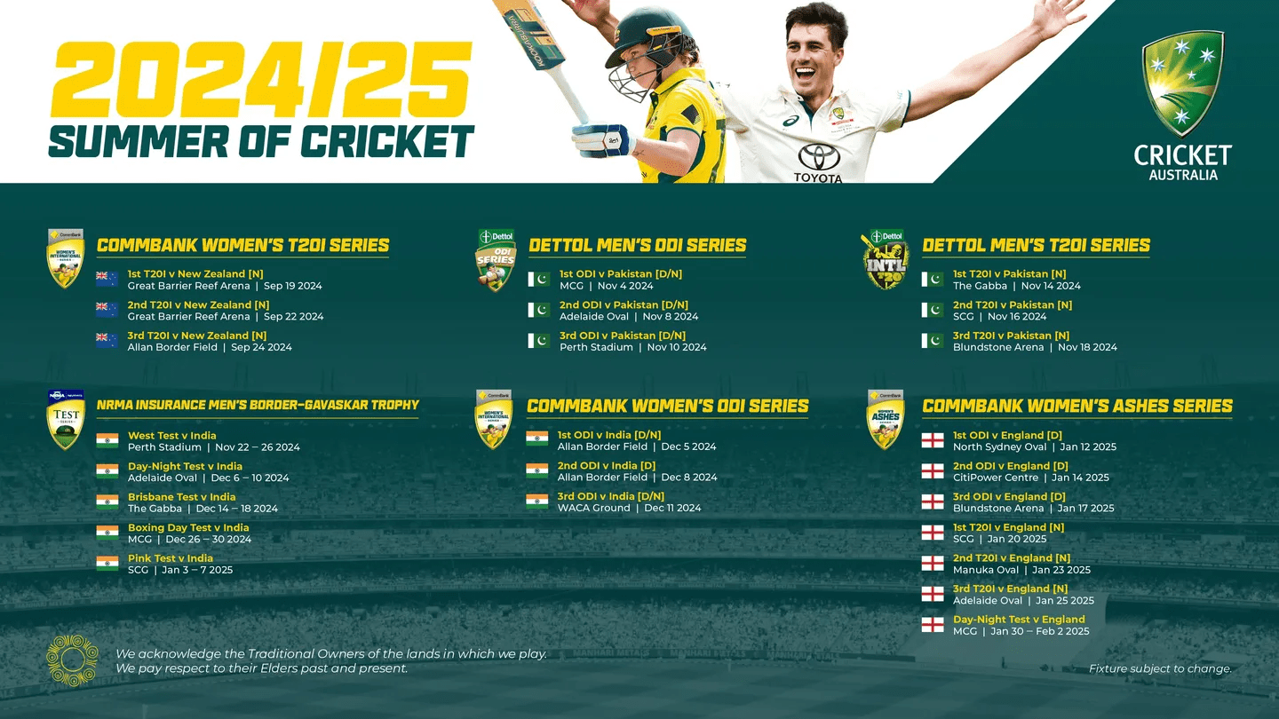 Australia's 202425 international schedule r/Cricket Australia's 202425 international schedule r/Cricket