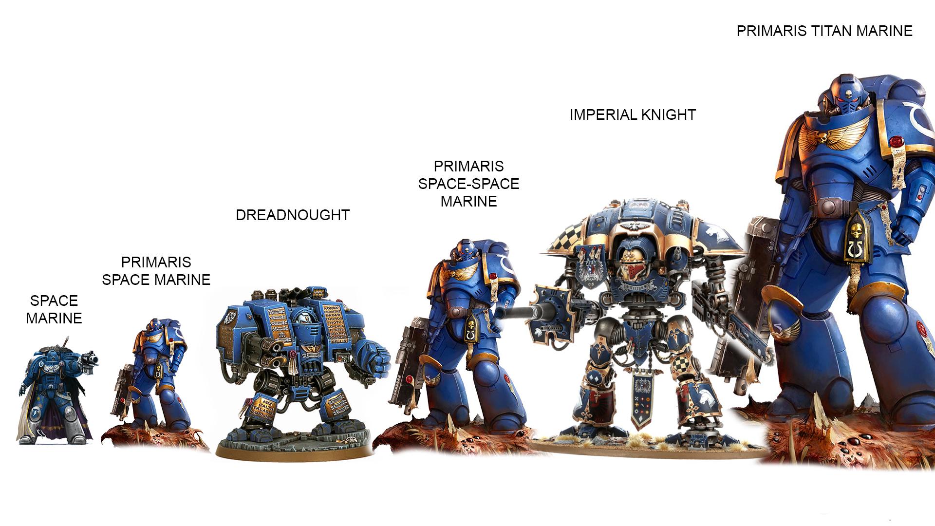 Primaris Are Huge! 40kLore