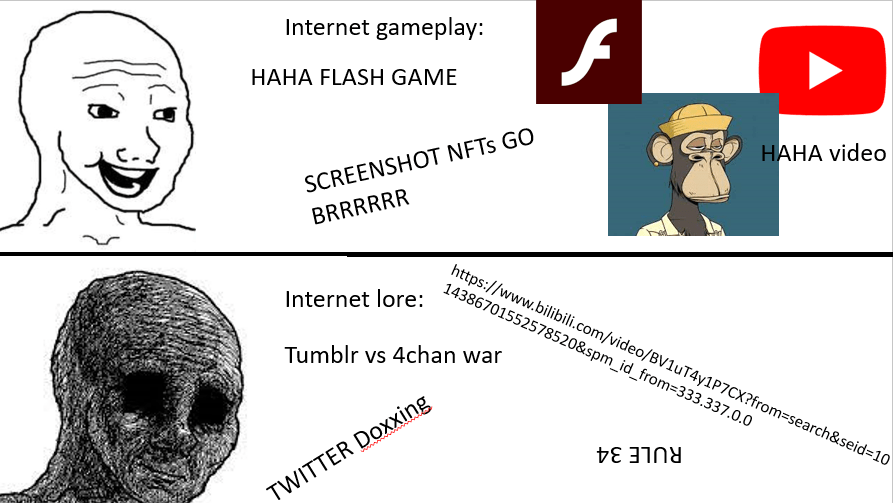 lore is quite interesting r/dankmemes