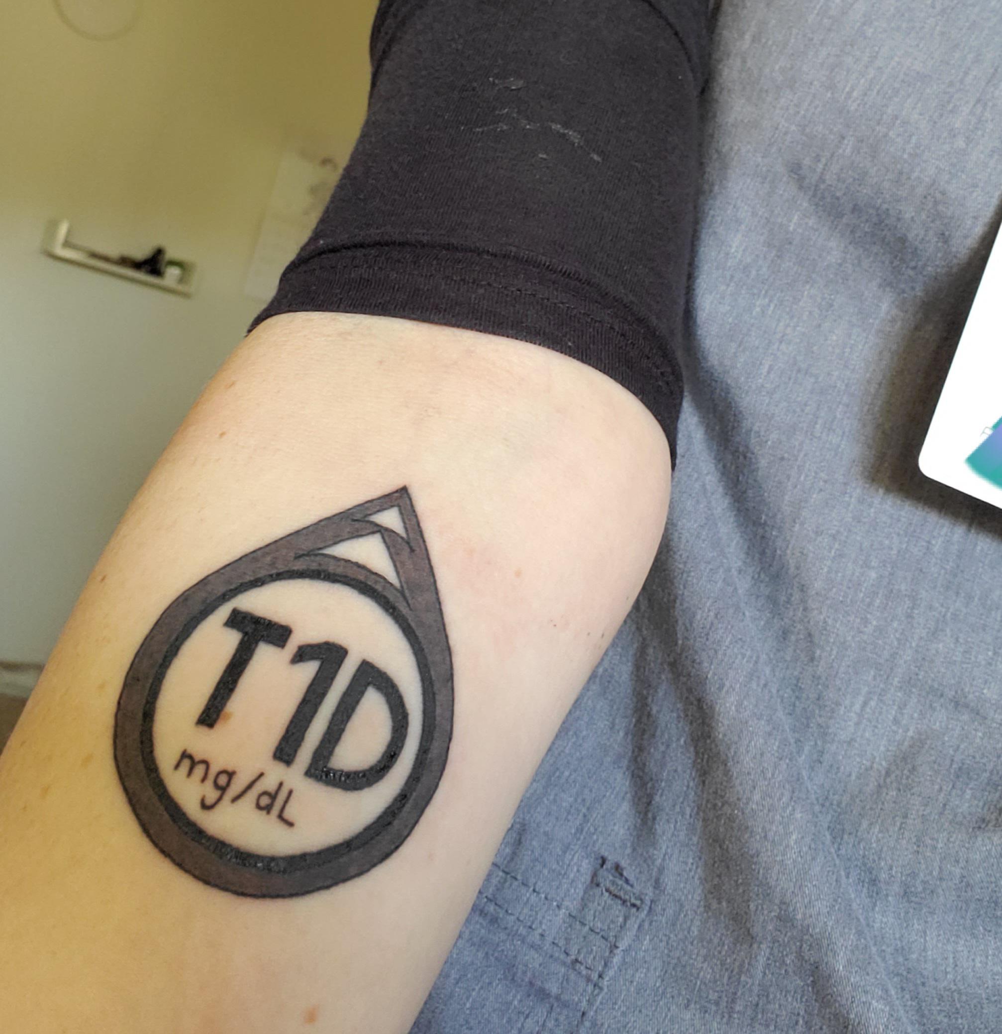 Wanted One For A While But Couldn't Decide On A Design Until Yesterday : R/Diabetes 2078_x_2014_jpg