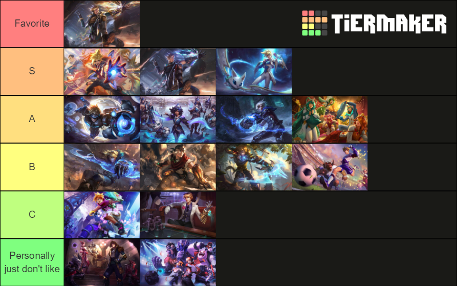 My own Ezreal Skin Tier list, With heavy Bias. r/ezrealmains