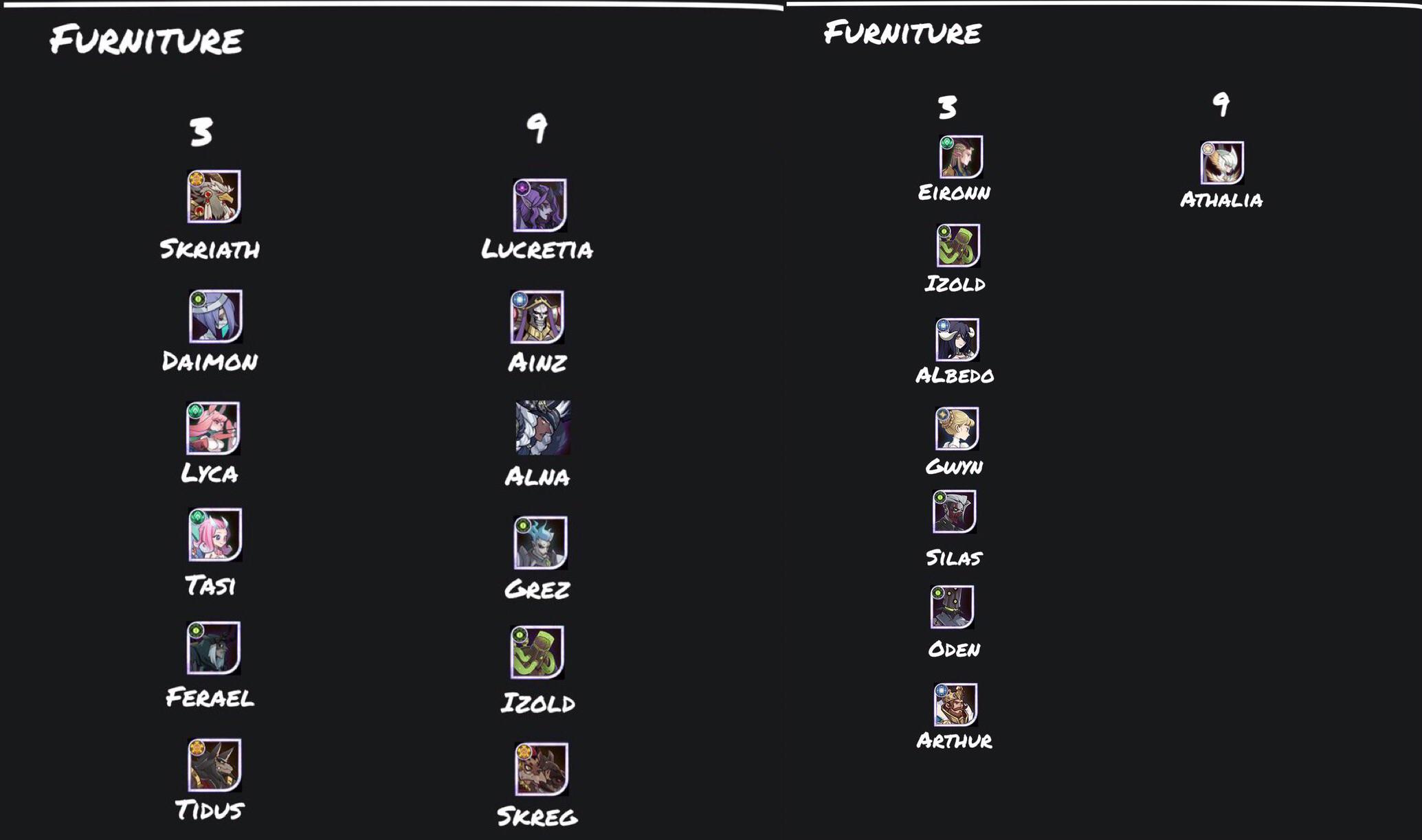 Furniture (Source on Comments) r/afkarena_guides