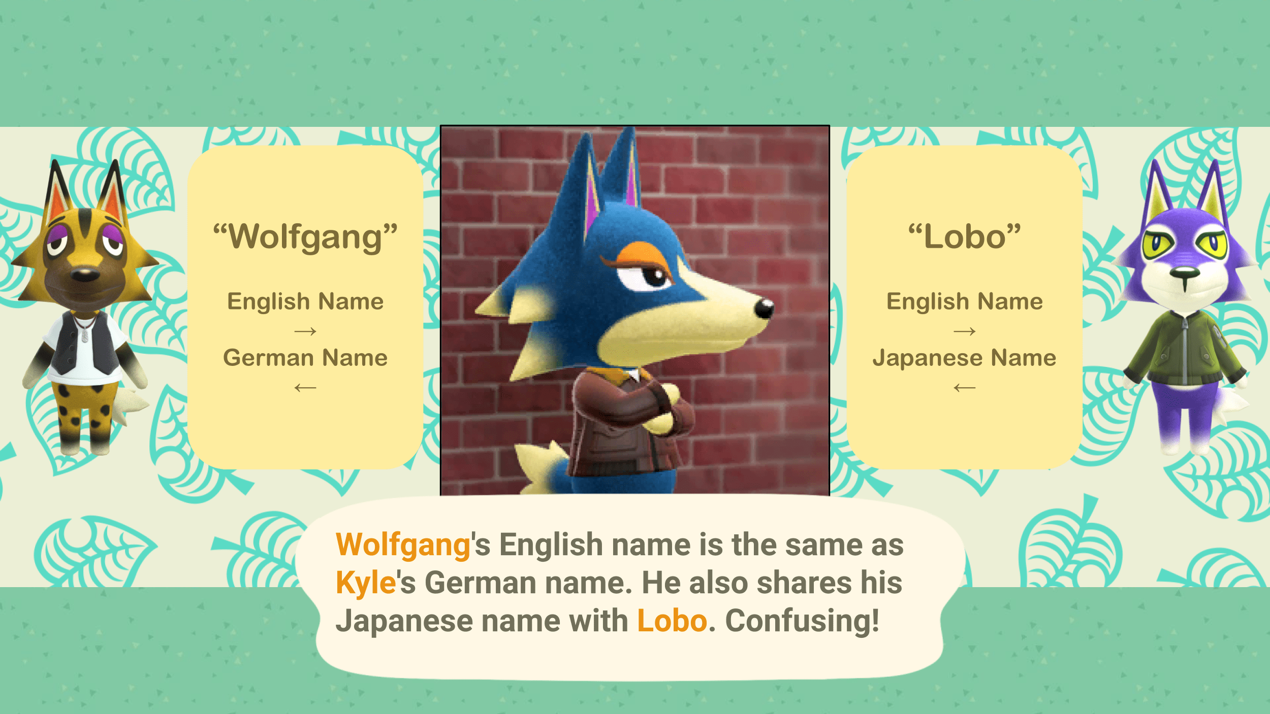 Members of the Wolfgang Random Animal Crossing Fact Day 246 r