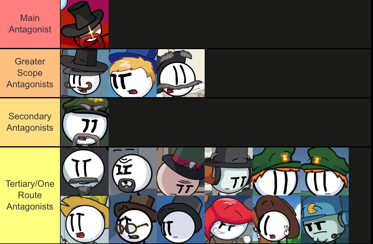 Antagonist tier list r/HenryStickmin