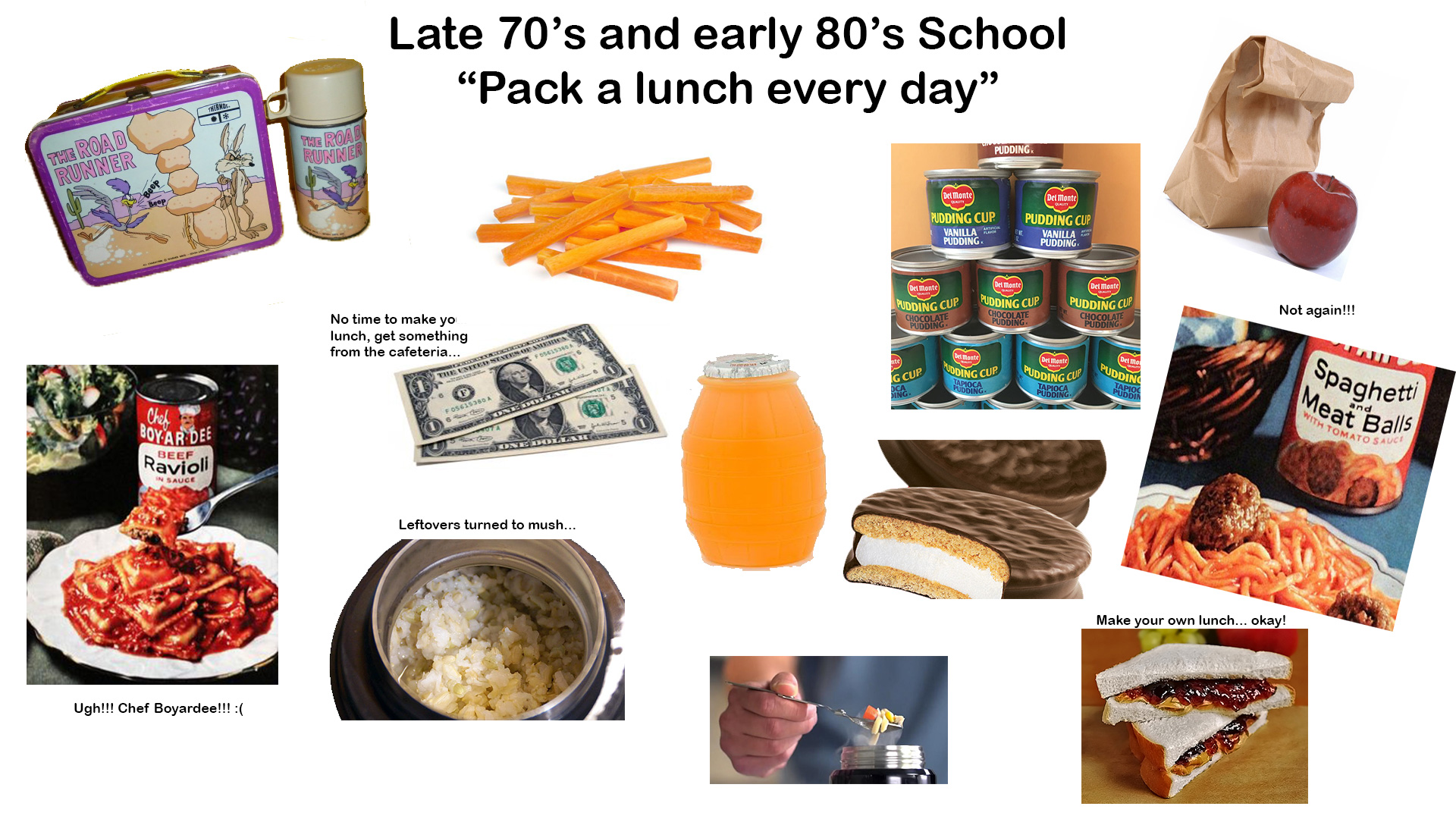 Late 70's and early 80's "Pack a school lunch every day" starter pack. r/starterpacks