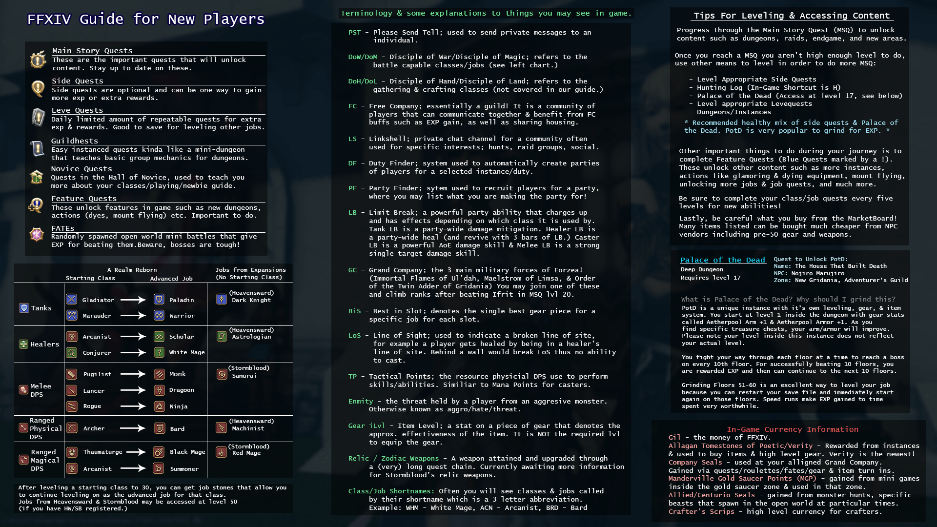 resources ffxiv