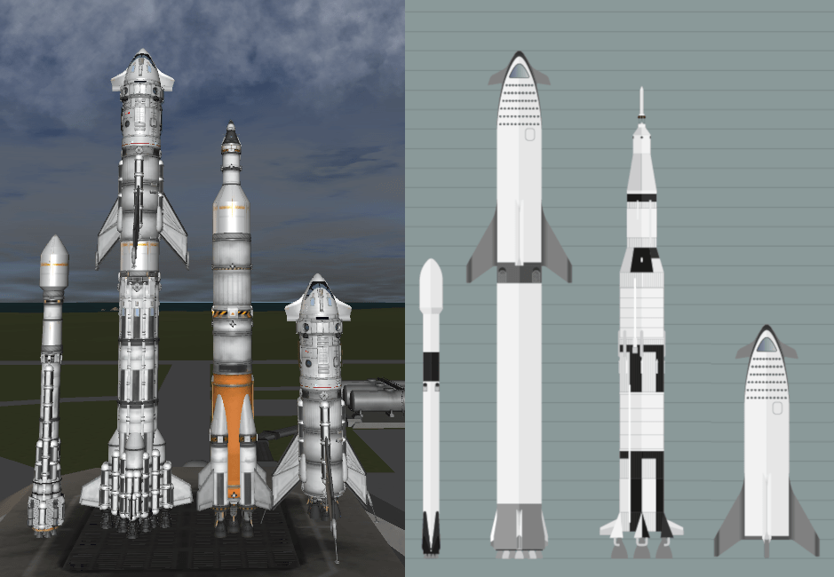 Falcon Heavy Vs Saturn 5