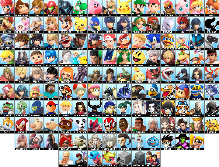 Super Smash Bros Ultimate Roster but most series get 2 new fighters r