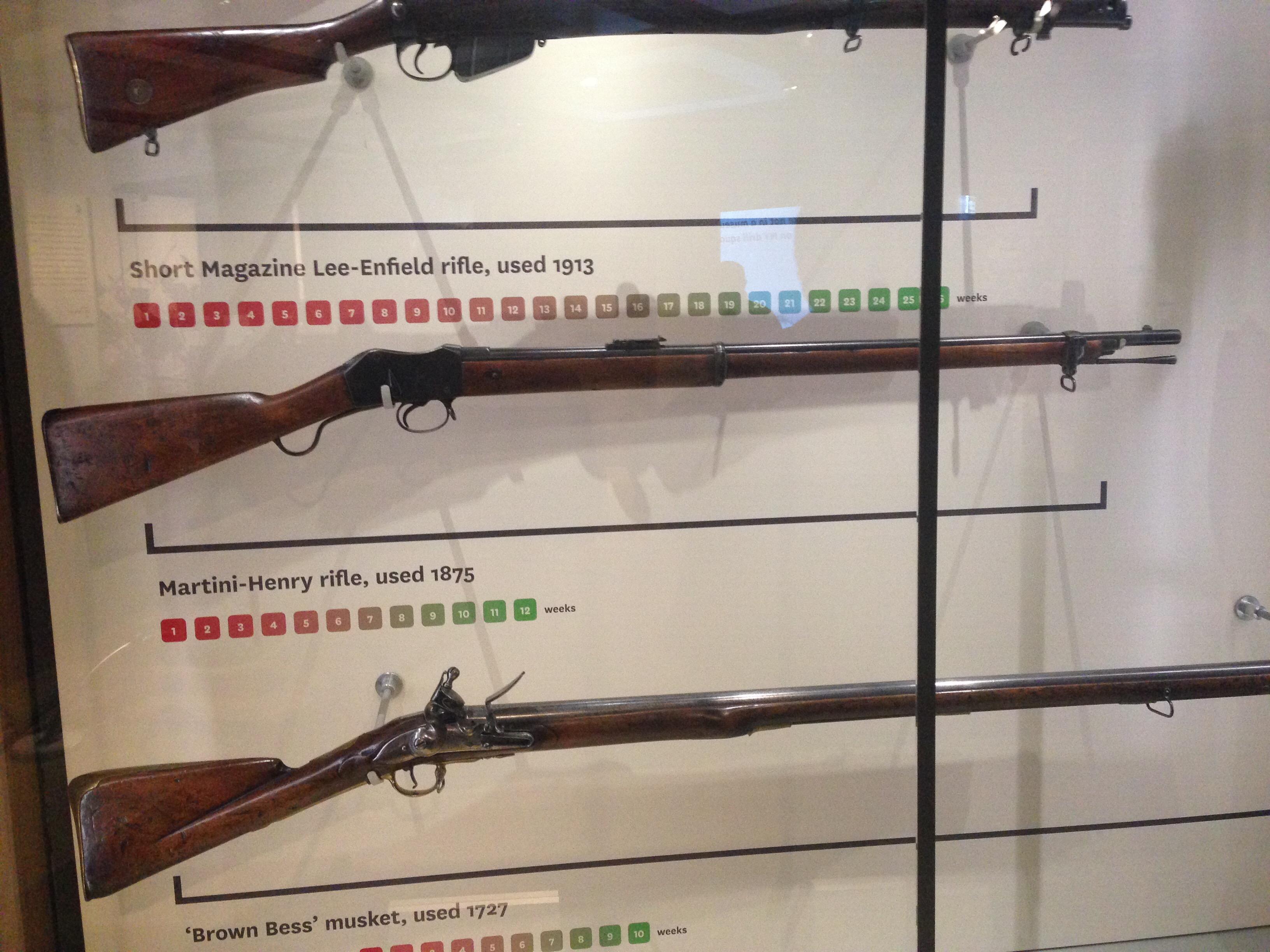 MartiniHenry in real life r/battlefield_one