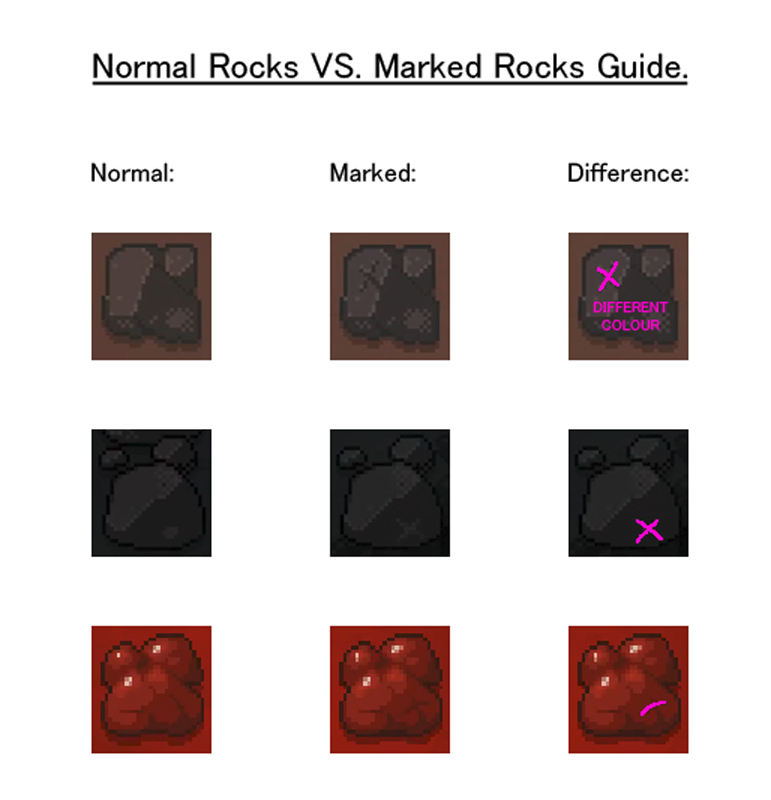Finding marked rocks in the womb etc. r/bindingofisaac