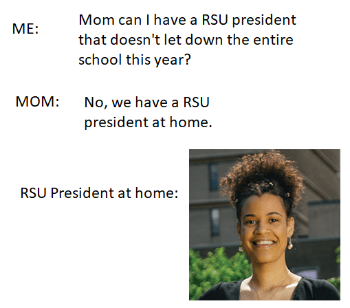 What are some easy lower liberal courses? ryerson