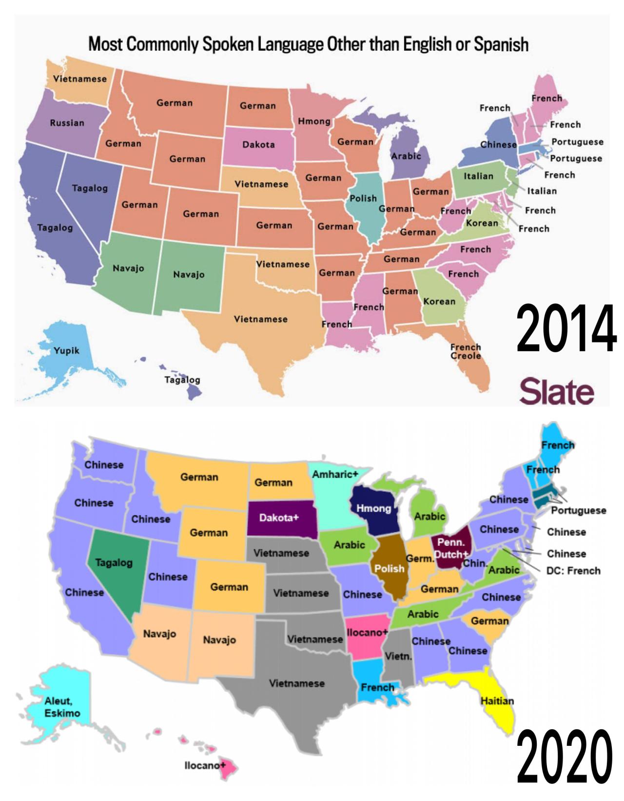 Third most spoken language in the USA by state.(2014 and 2020 compared