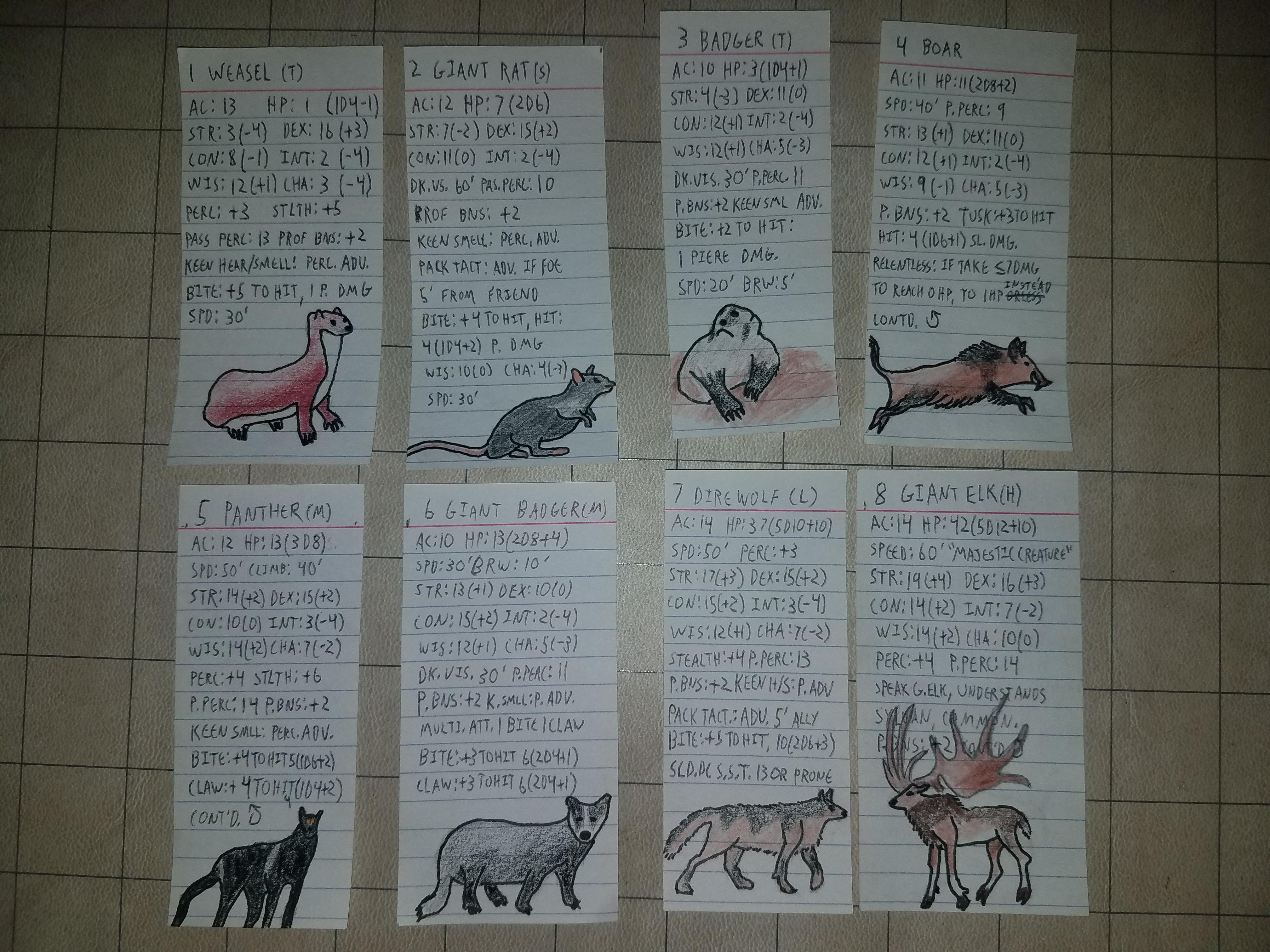 [OC] [ART] [5e] I just made a small deck for my gray bag of tricks. r/DnD