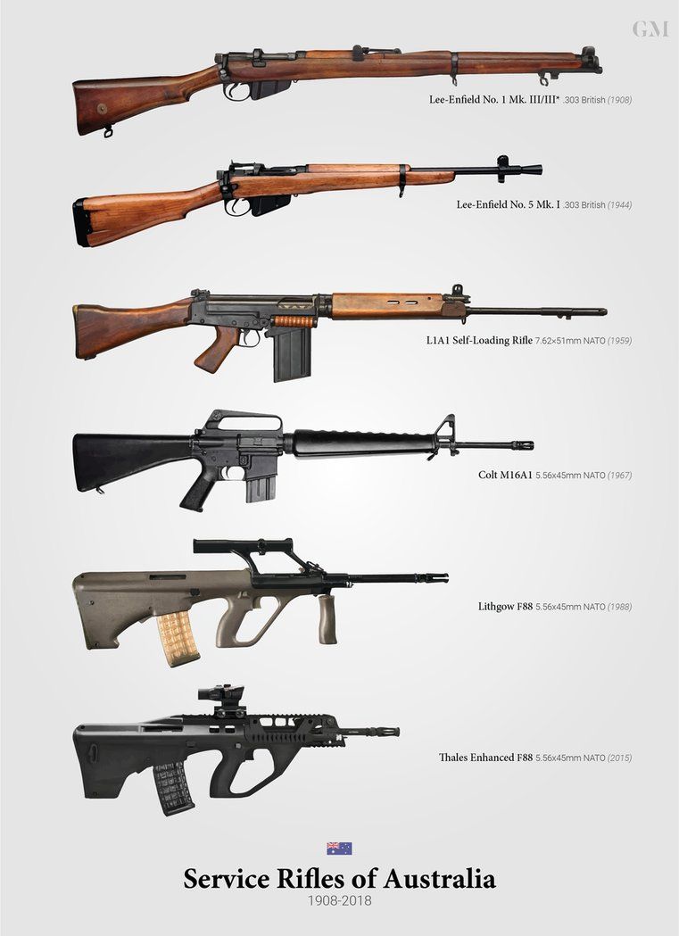 Service Rifles of Australia [761x1049] r/MilitaryPorn