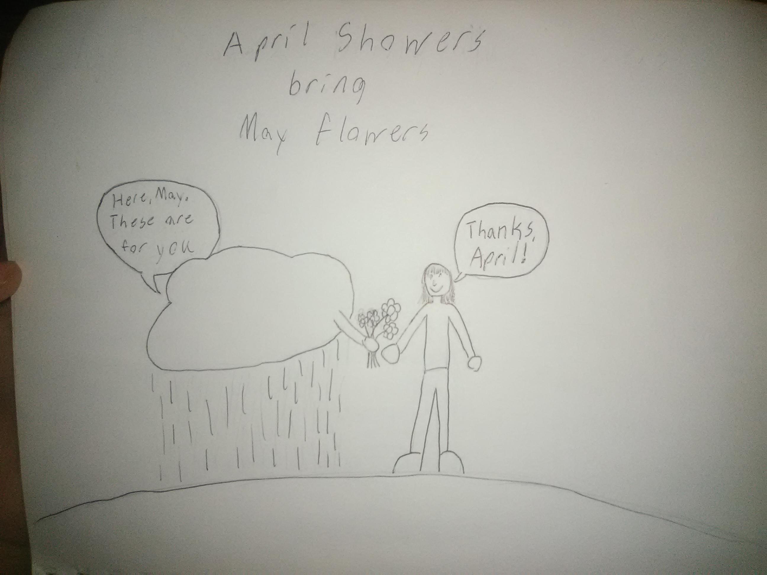 45 Hilarious April Puns Punstoppable 🛑