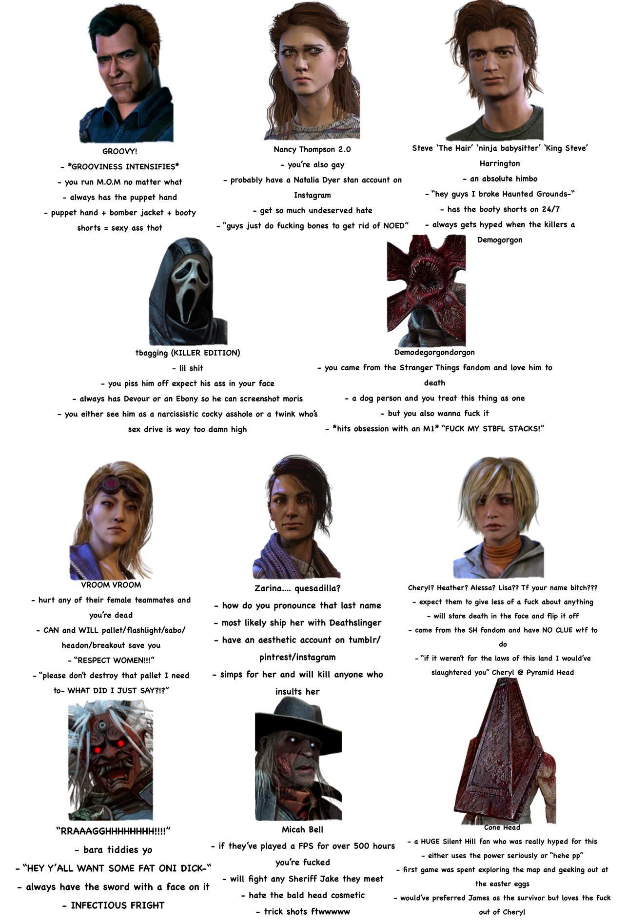 the last two parts of the DBD stereotypes series! Paired them both