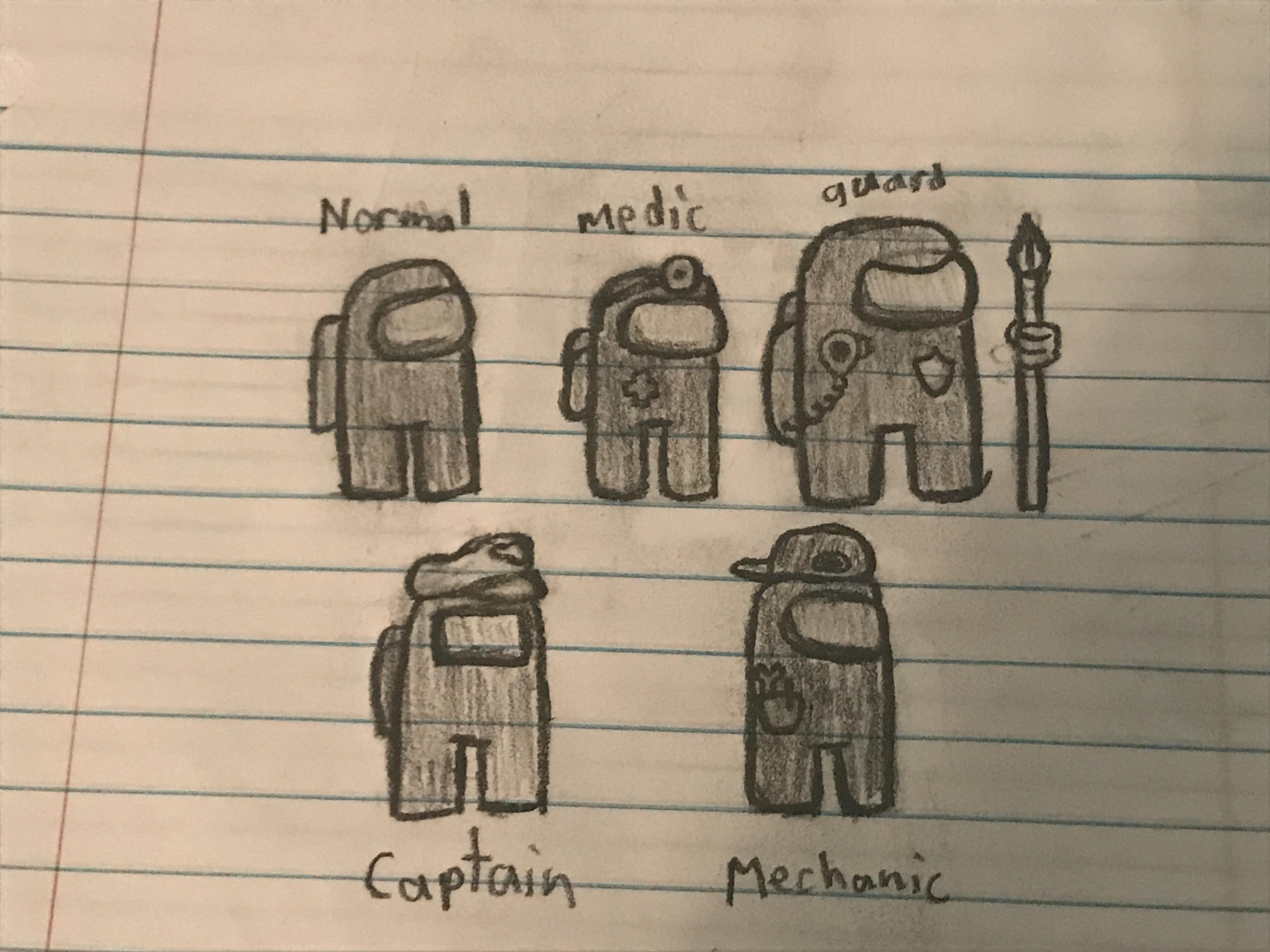 Ideas for among us 2 roles ( my art and ideas ) (check comments for