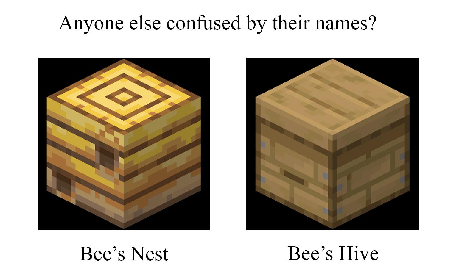 How To Build A Bee Box Minecraft