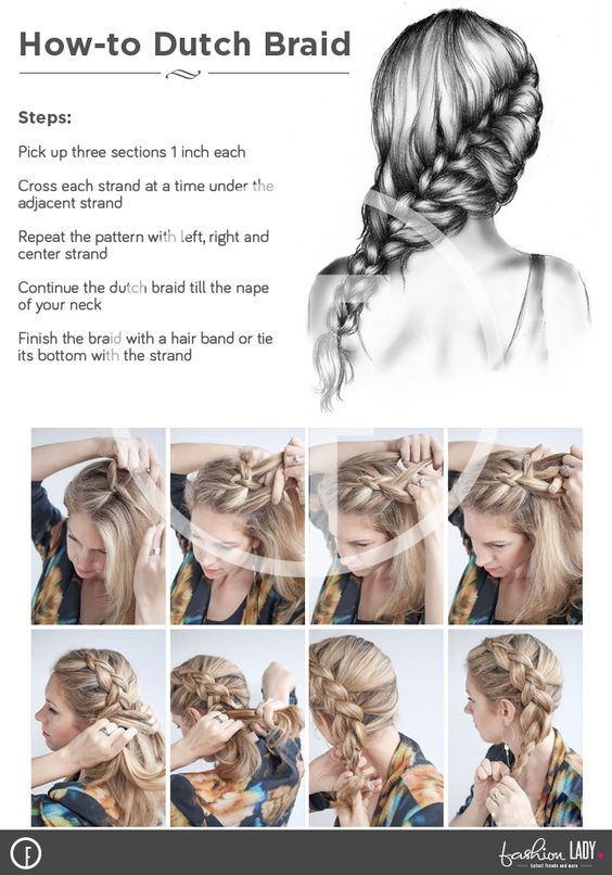 How to do a Dutch Braid Hair Tutorial r/BeautyDiagrams