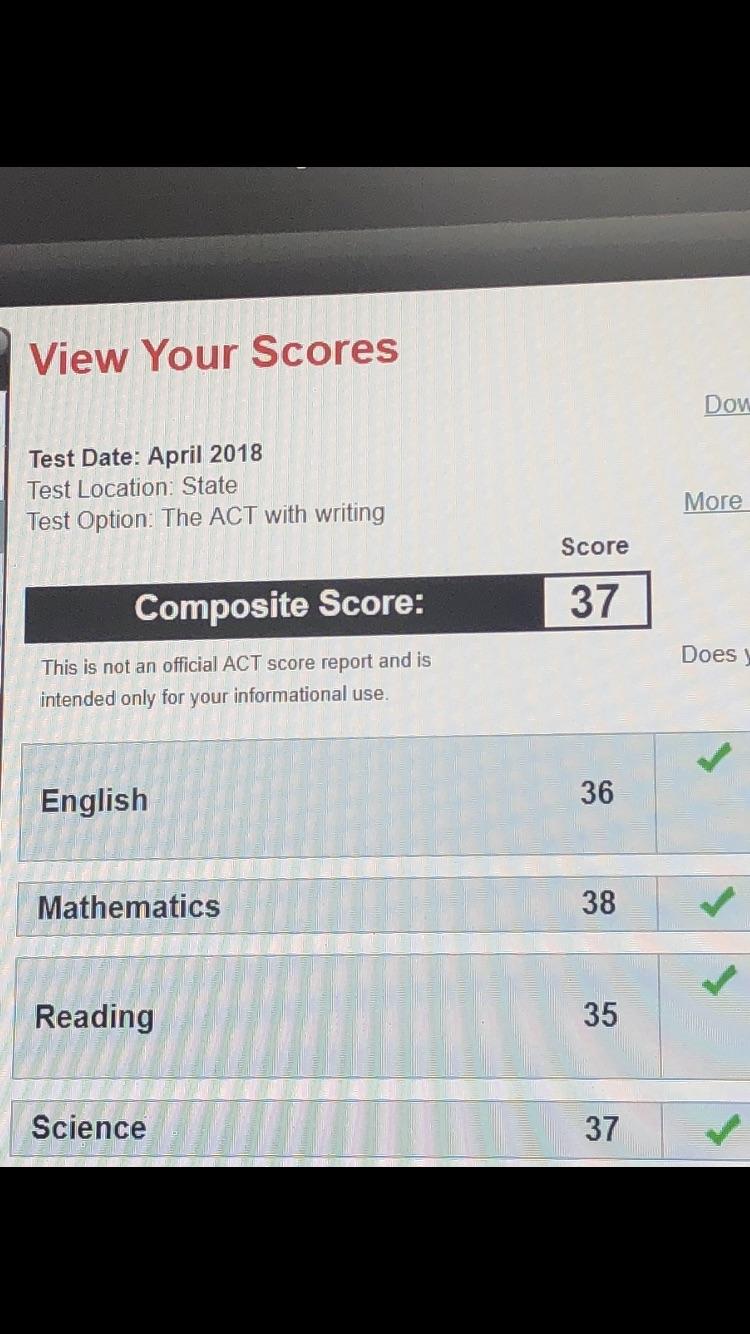 After a long, drawn out wait, score did not disappoint! ACT