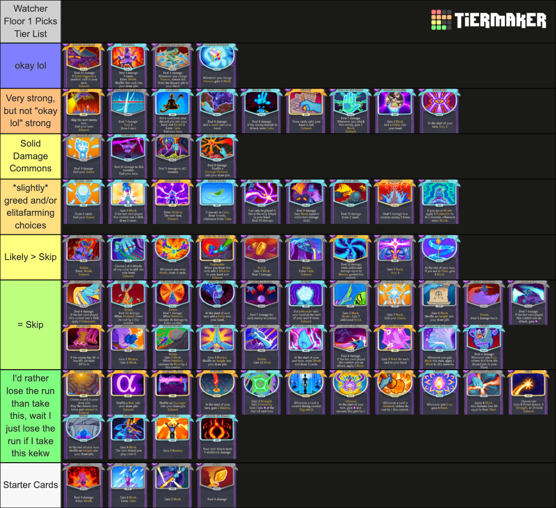 Floor 1 Watcher Card Rewards Tier List r/slaythespire