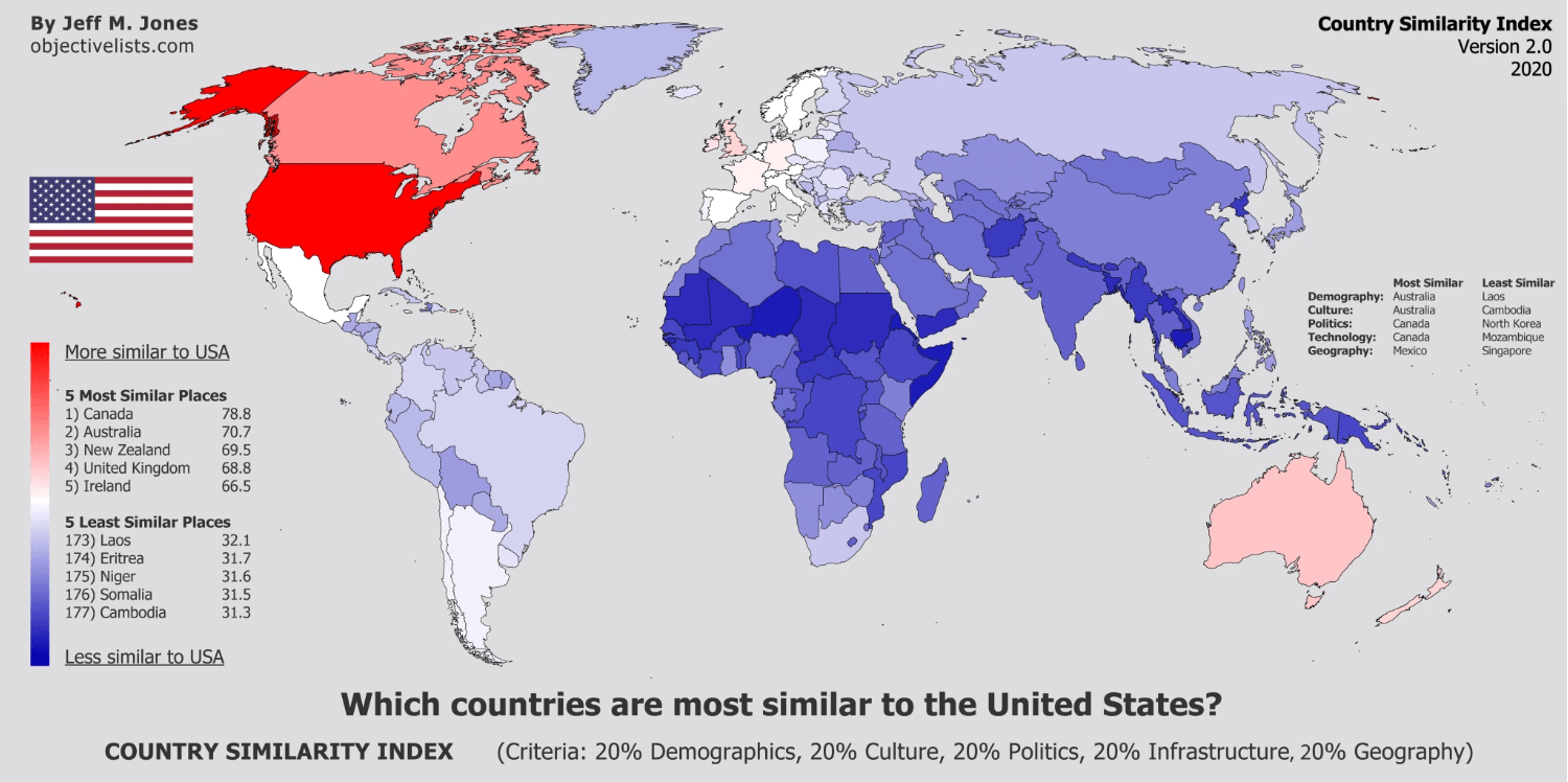 Countries most similar to the United States (Objective Lists) r/MapPorn